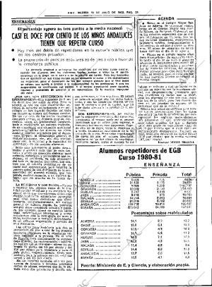 ABC SEVILLA 13-07-1982 página 45