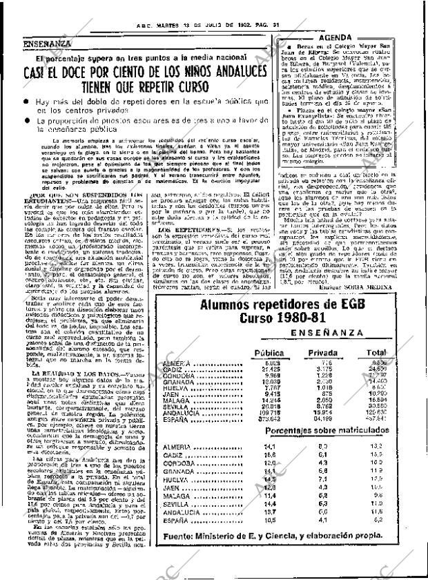 ABC SEVILLA 13-07-1982 página 45