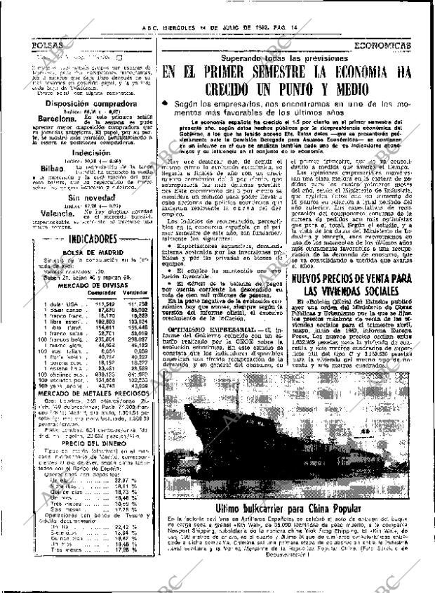 ABC SEVILLA 14-07-1982 página 22