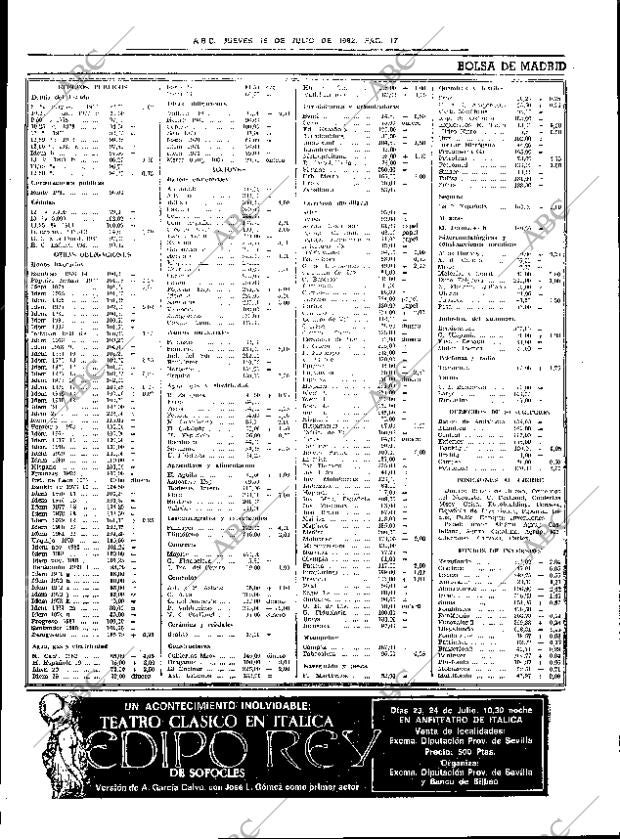 ABC SEVILLA 15-07-1982 página 25