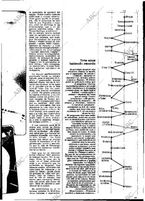 ABC MADRID 18-07-1982 página 105