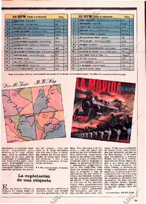 ABC MADRID 18-07-1982 página 121