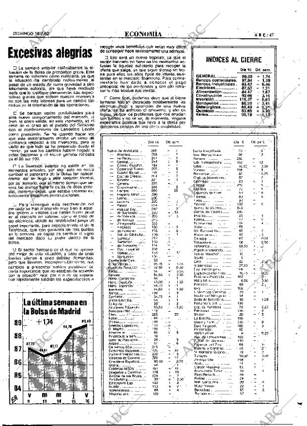 ABC MADRID 18-07-1982 página 47