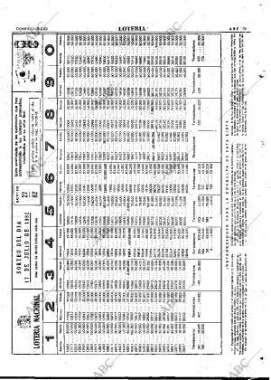 ABC MADRID 18-07-1982 página 79