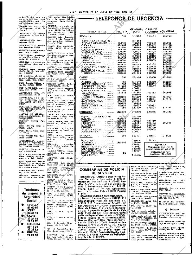 ABC SEVILLA 20-07-1982 página 75
