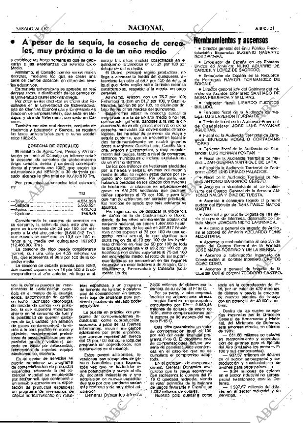 ABC MADRID 24-07-1982 página 21