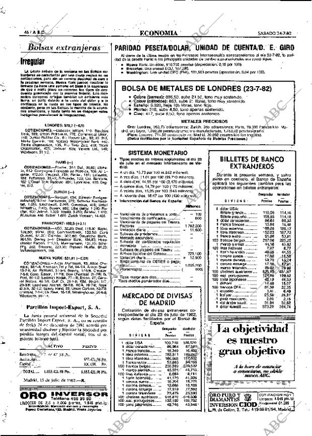 ABC MADRID 24-07-1982 página 58