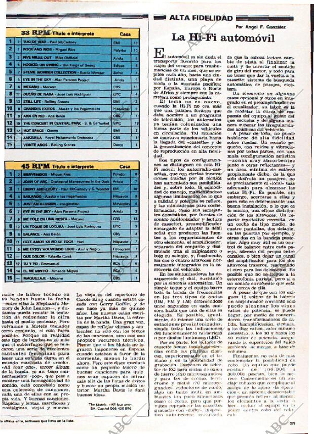 ABC MADRID 25-07-1982 página 119