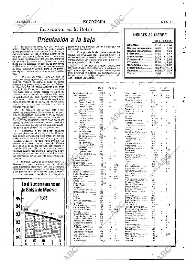 ABC MADRID 08-08-1982 página 37