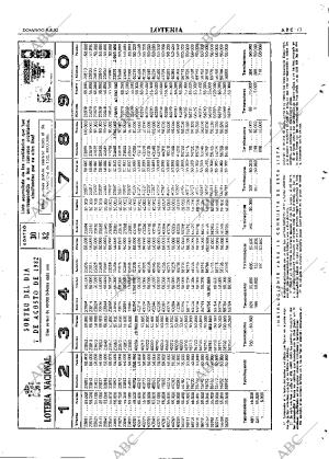 ABC MADRID 08-08-1982 página 63