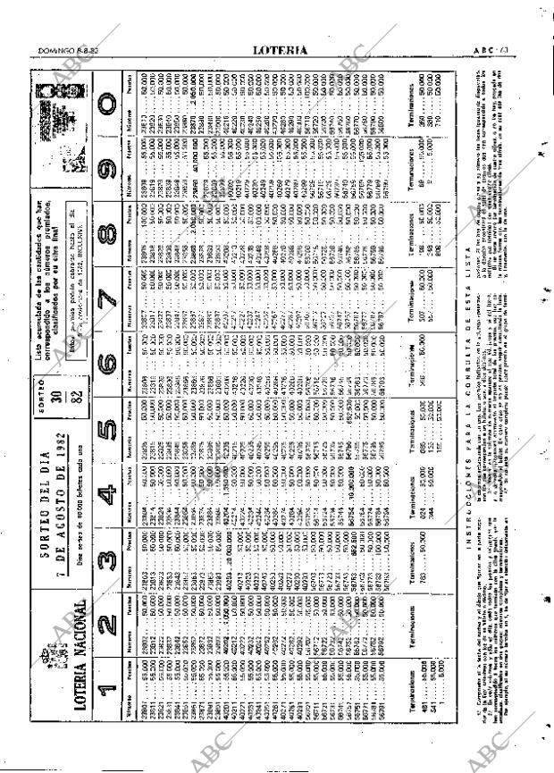 ABC MADRID 08-08-1982 página 63