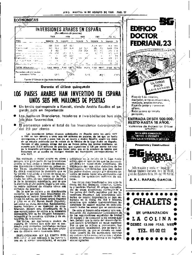 ABC SEVILLA 10-08-1982 página 29