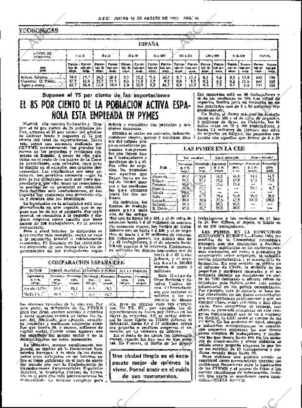 ABC SEVILLA 19-08-1982 página 22