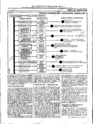 ABC SEVILLA 22-08-1982 página 13