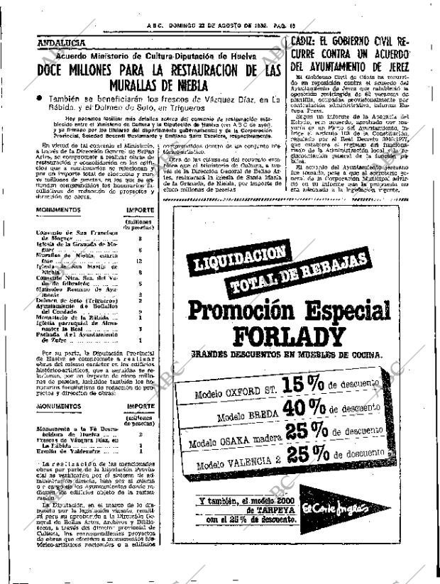 ABC SEVILLA 22-08-1982 página 21