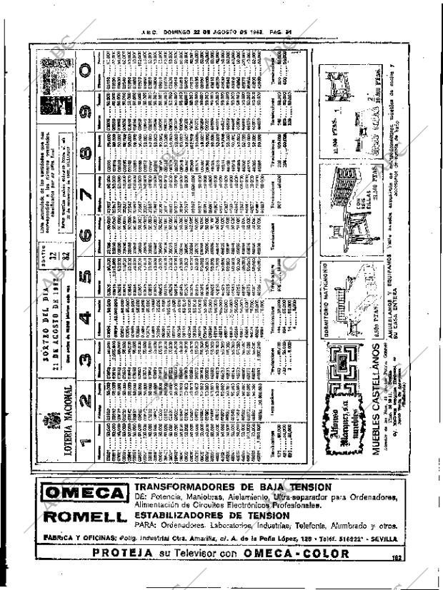 ABC SEVILLA 22-08-1982 página 62