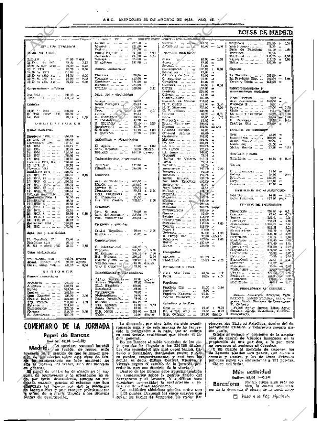 ABC SEVILLA 25-08-1982 página 21