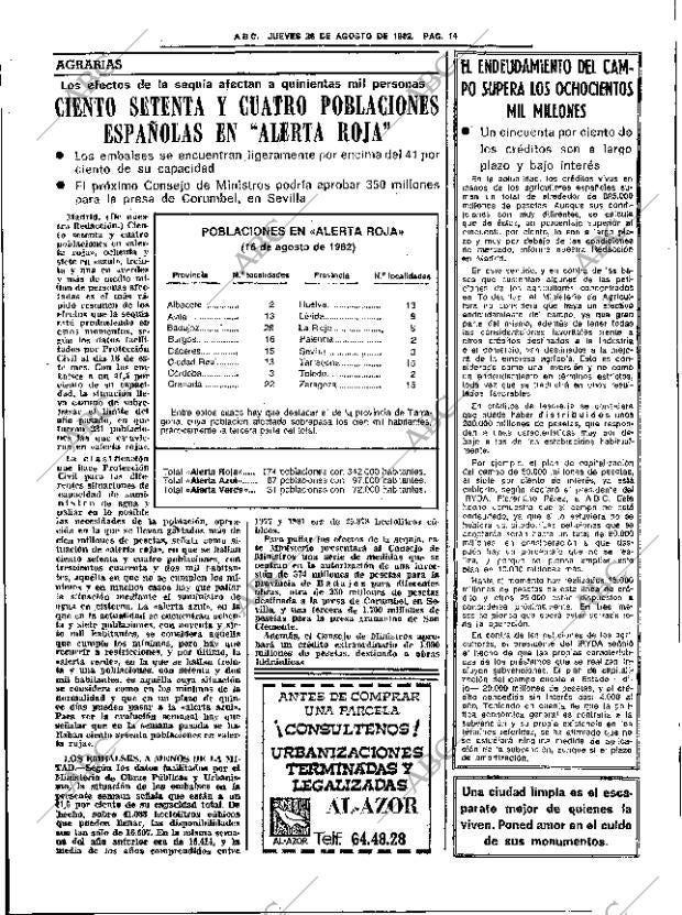 ABC SEVILLA 26-08-1982 página 22