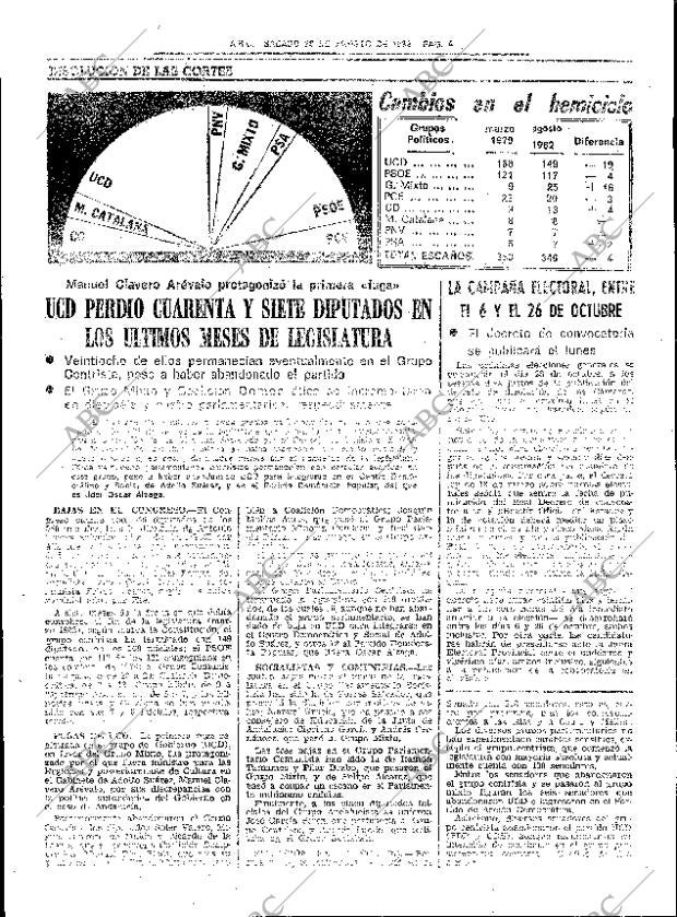 ABC SEVILLA 28-08-1982 página 10