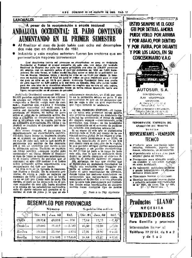 ABC SEVILLA 29-08-1982 página 25