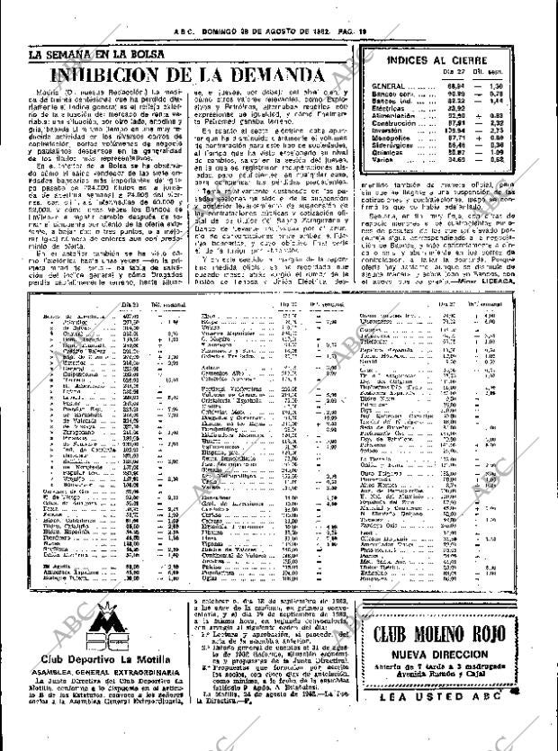 ABC SEVILLA 29-08-1982 página 27