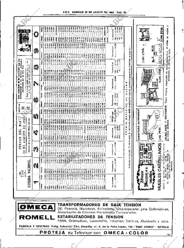ABC SEVILLA 29-08-1982 página 61
