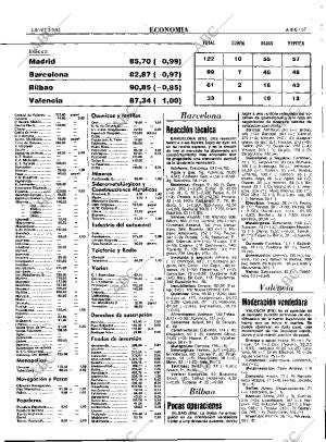 ABC MADRID 02-09-1982 página 37
