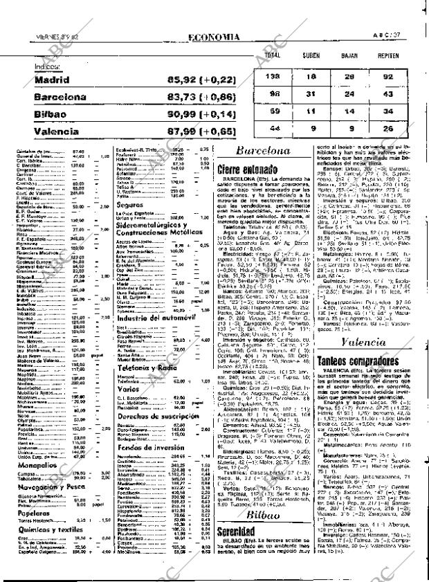 ABC MADRID 03-09-1982 página 37