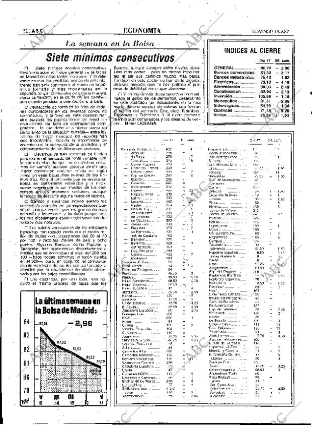 ABC MADRID 19-09-1982 página 52