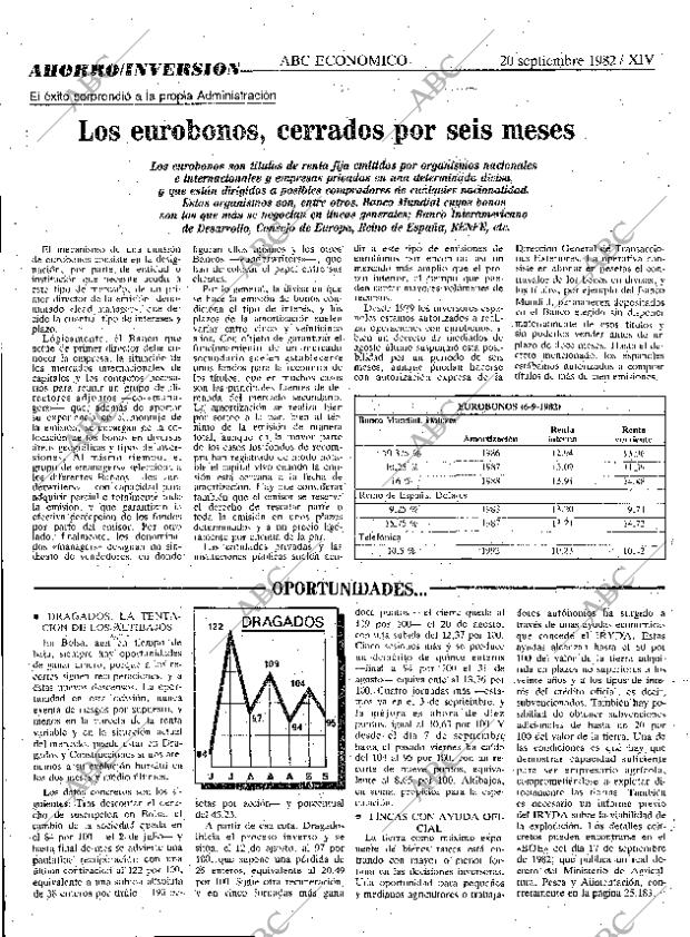 ABC MADRID 20-09-1982 página 46