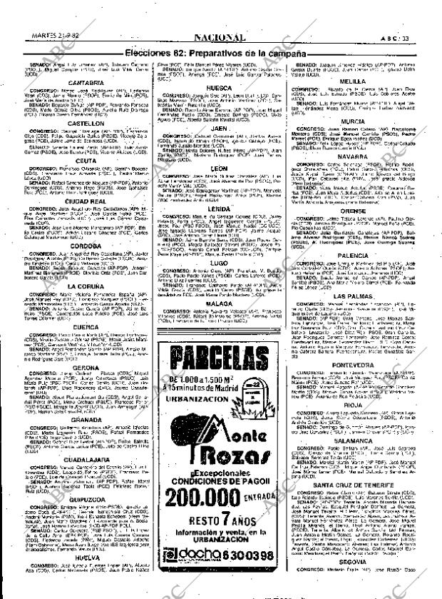 ABC MADRID 21-09-1982 página 33