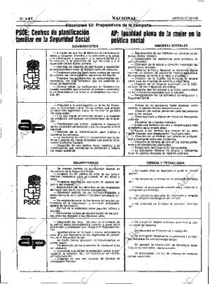 ABC MADRID 22-09-1982 página 28