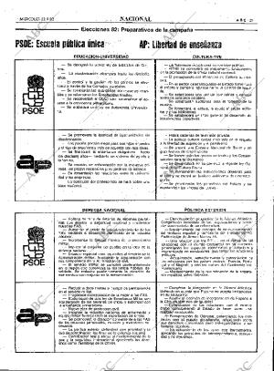 ABC MADRID 22-09-1982 página 29