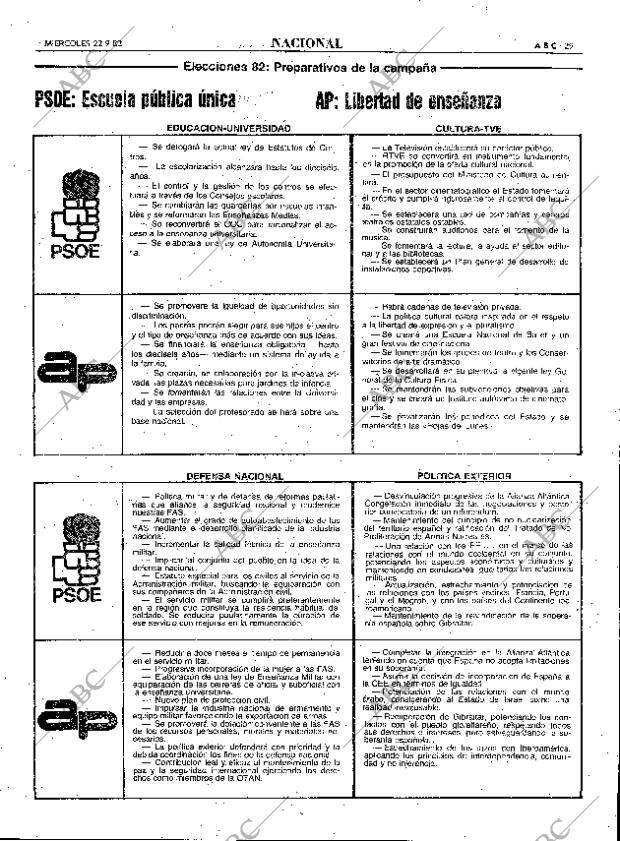 ABC MADRID 22-09-1982 página 29