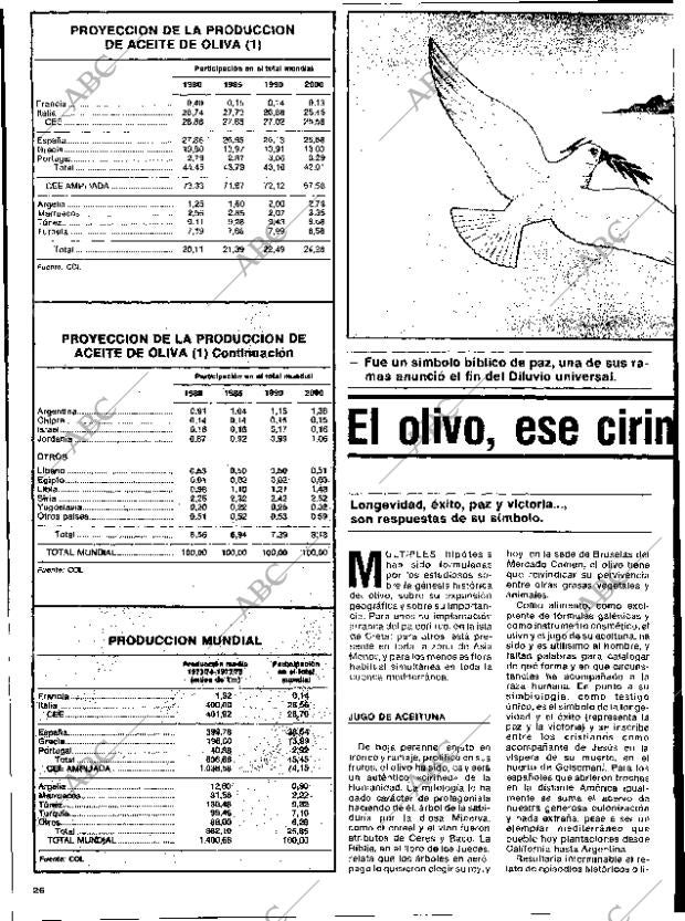 ABC MADRID 23-09-1982 página 130