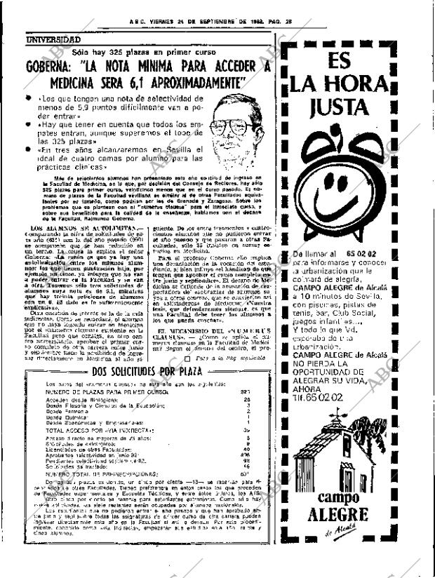 ABC SEVILLA 24-09-1982 página 35