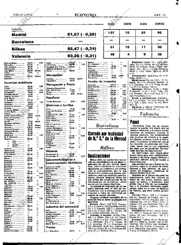 ABC MADRID 25-09-1982 página 55