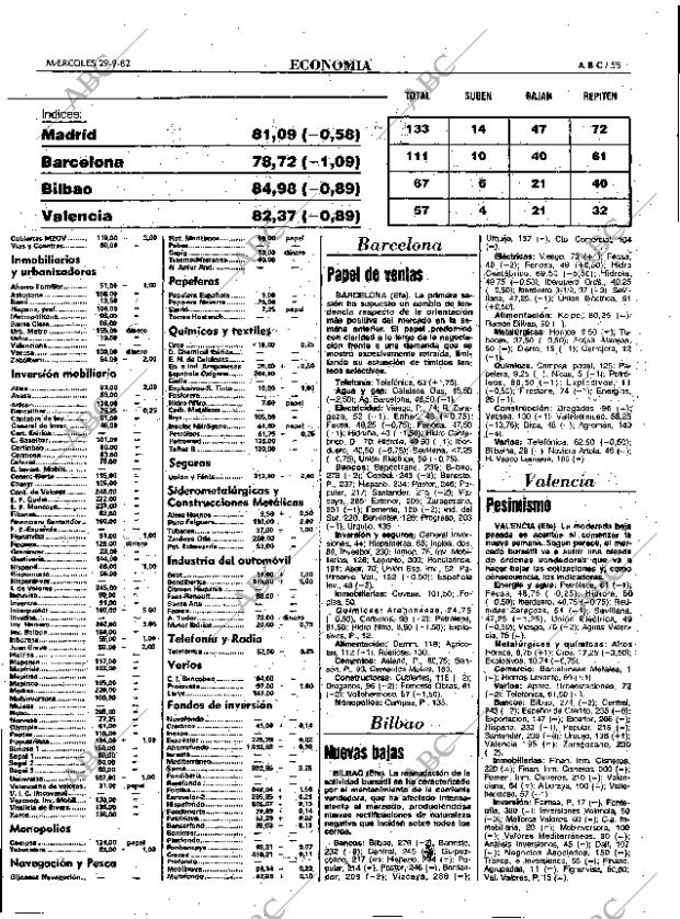 ABC MADRID 29-09-1982 página 55