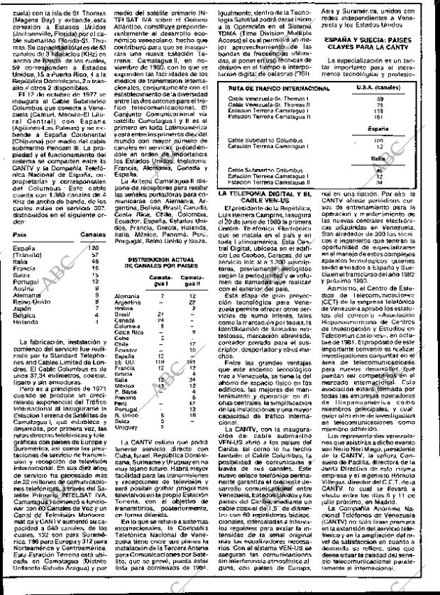 ABC MADRID 30-09-1982 página 165