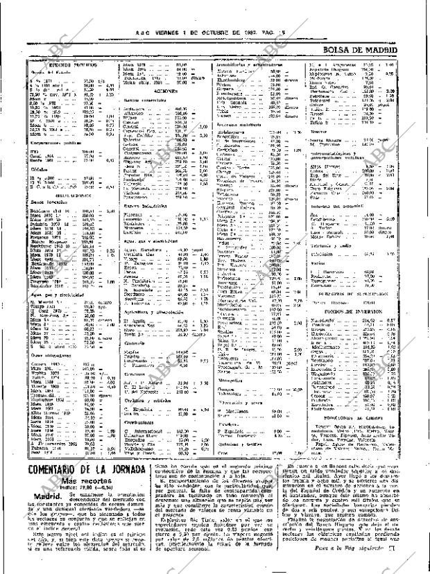 ABC SEVILLA 01-10-1982 página 29