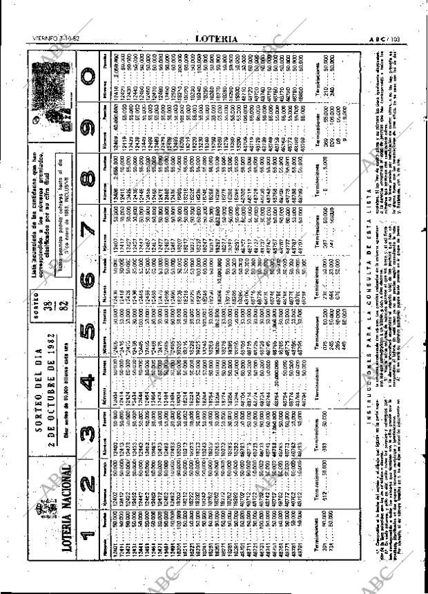 ABC MADRID 03-10-1982 página 103