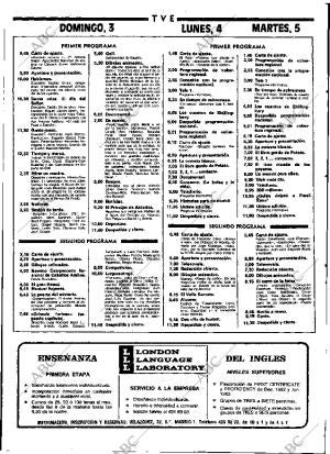 ABC MADRID 03-10-1982 página 117