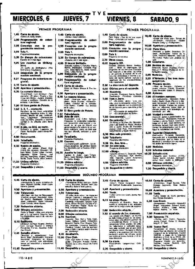 ABC MADRID 03-10-1982 página 118