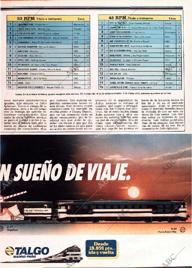 ABC MADRID 03-10-1982 página 173