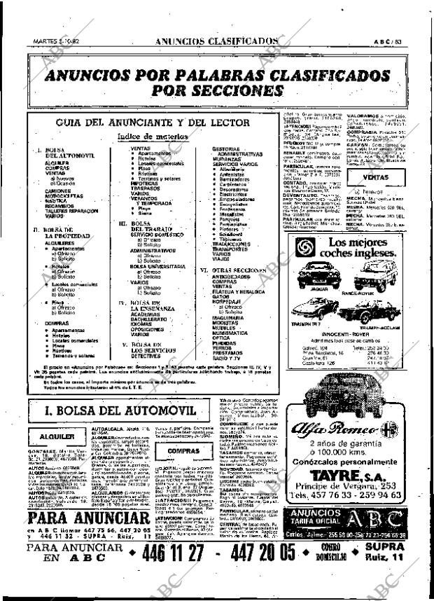 ABC MADRID 05-10-1982 página 83