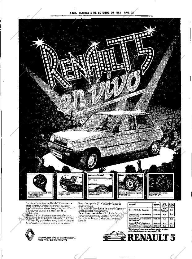 ABC SEVILLA 05-10-1982 página 42