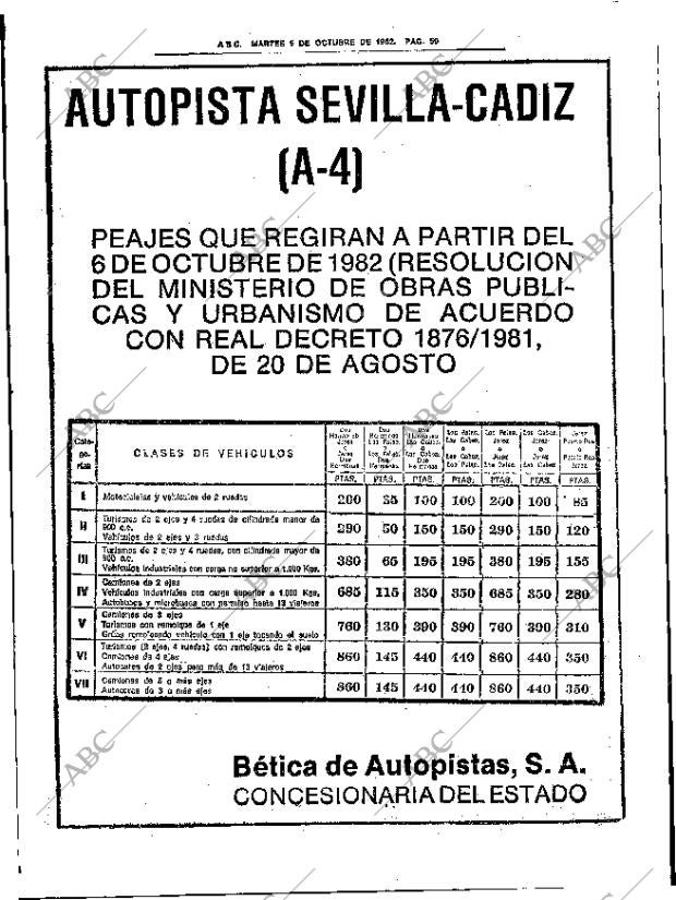 ABC SEVILLA 05-10-1982 página 70