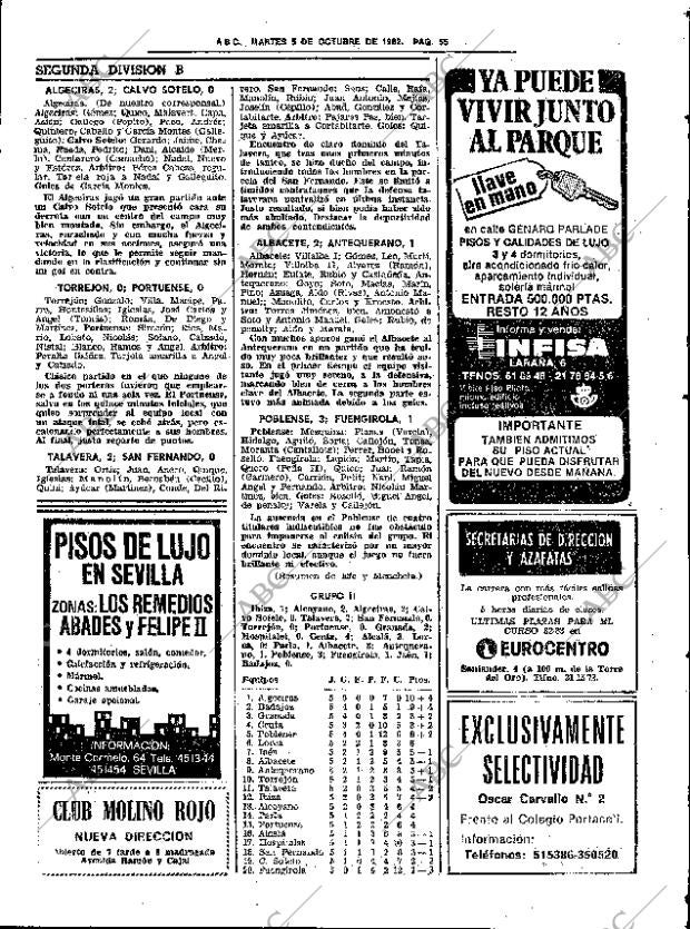 ABC SEVILLA 05-10-1982 página 75