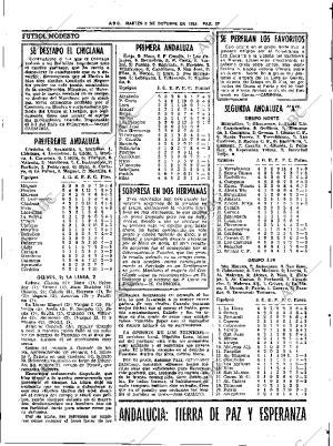 ABC SEVILLA 05-10-1982 página 77