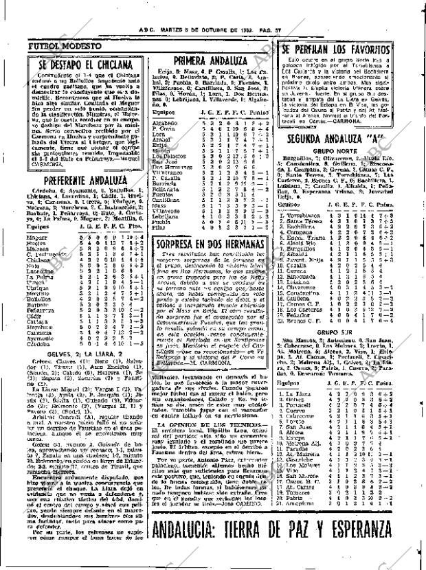 ABC SEVILLA 05-10-1982 página 77